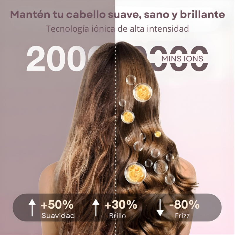 Cepillo Térmico Iónico 3 en 1